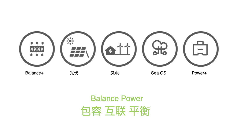 新能源 Balance Power(图12)